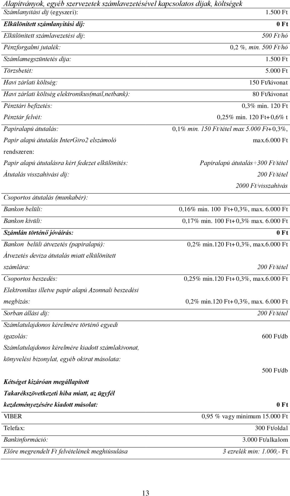 elszámoló rendszeren: Papír alapú átutalásra kért fedezet elkülönítés: Átutalás visszahívási díj: Csoportos átutalás (munkabér): Bankon belüli: Bankon kívüli: Számlán történő jóváírás: Bankon belüli