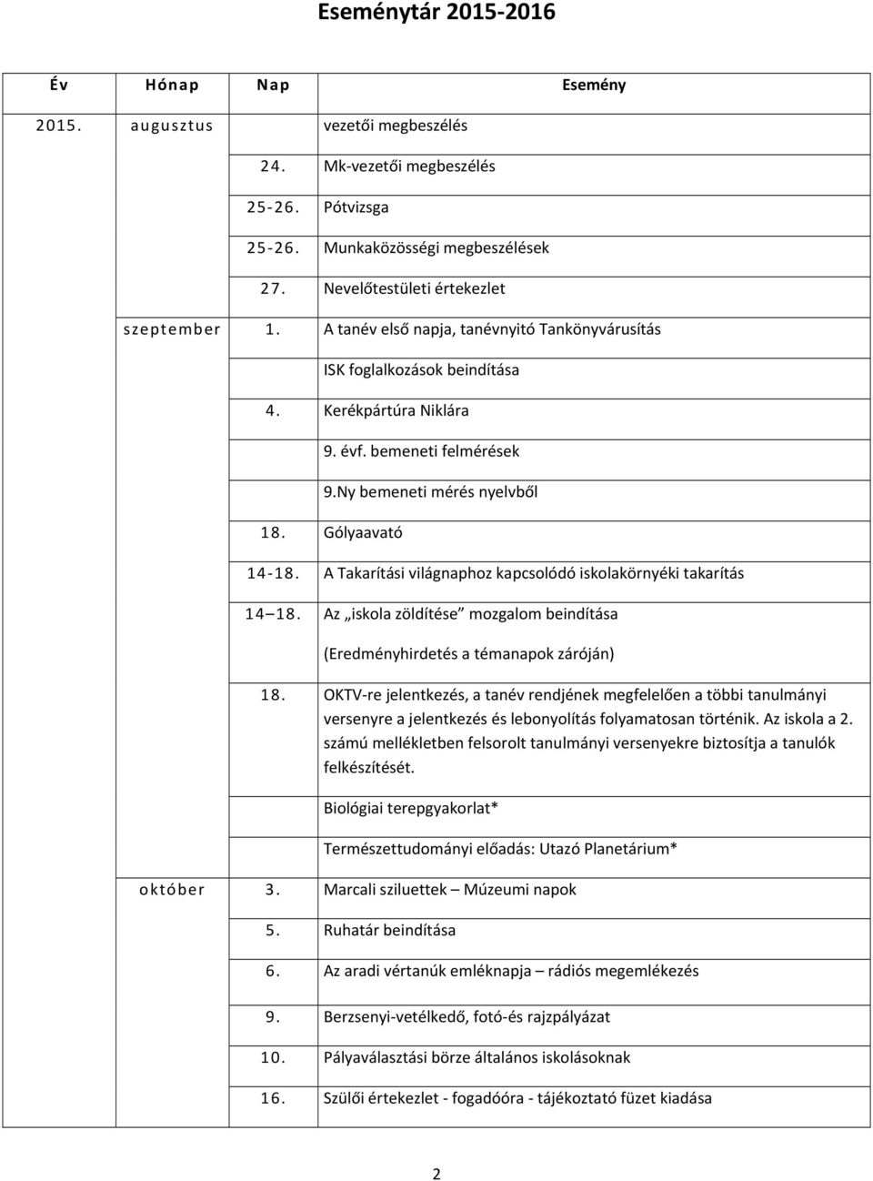 A Takarítási világnaphoz kapcsolódó iskolakörnyéki takarítás 14 18. Az iskola zöldítése mozgalom beindítása (Eredményhirdetés a témanapok záróján) 18.