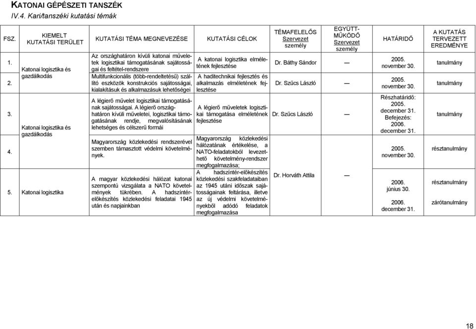 sajátosságai, kialakításuk és alkalmazásuk lehetıségei A légierı mővelet logisztikai támogatásának sajátosságai.