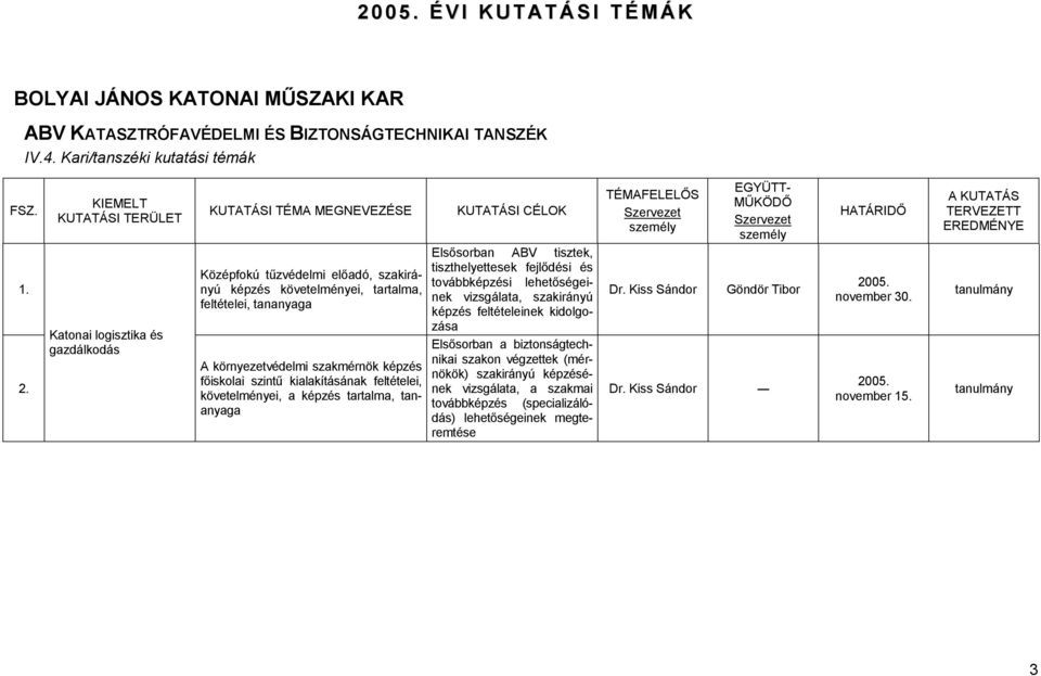 fıiskolai szintő kialakításának feltételei, követelményei, a képzés tartalma, tananyaga Elsısorban ABV tisztek, tiszthelyettesek fejlıdési és továbbképzési lehetıségeinek vizsgálata,