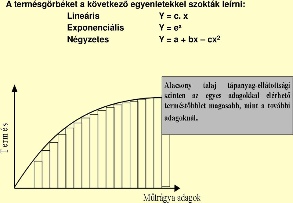 Lineáris Y = c.