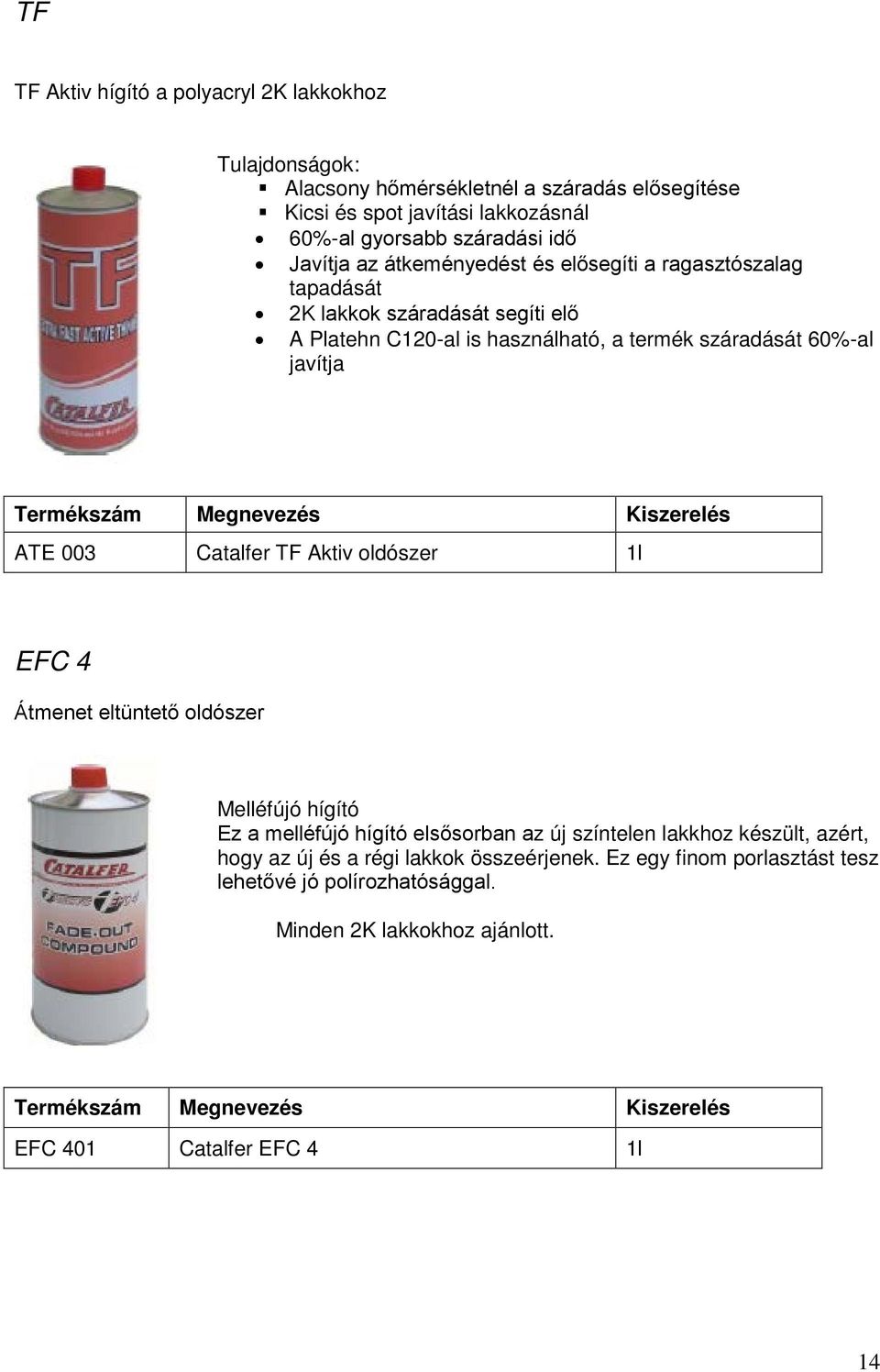 60%-al javítja ATE 003 Catalfer TF Aktiv oldószer 1l EFC 4 Átmenet eltüntető oldószer Melléfújó hígító Ez a melléfújó hígító elsősorban az új színtelen lakkhoz