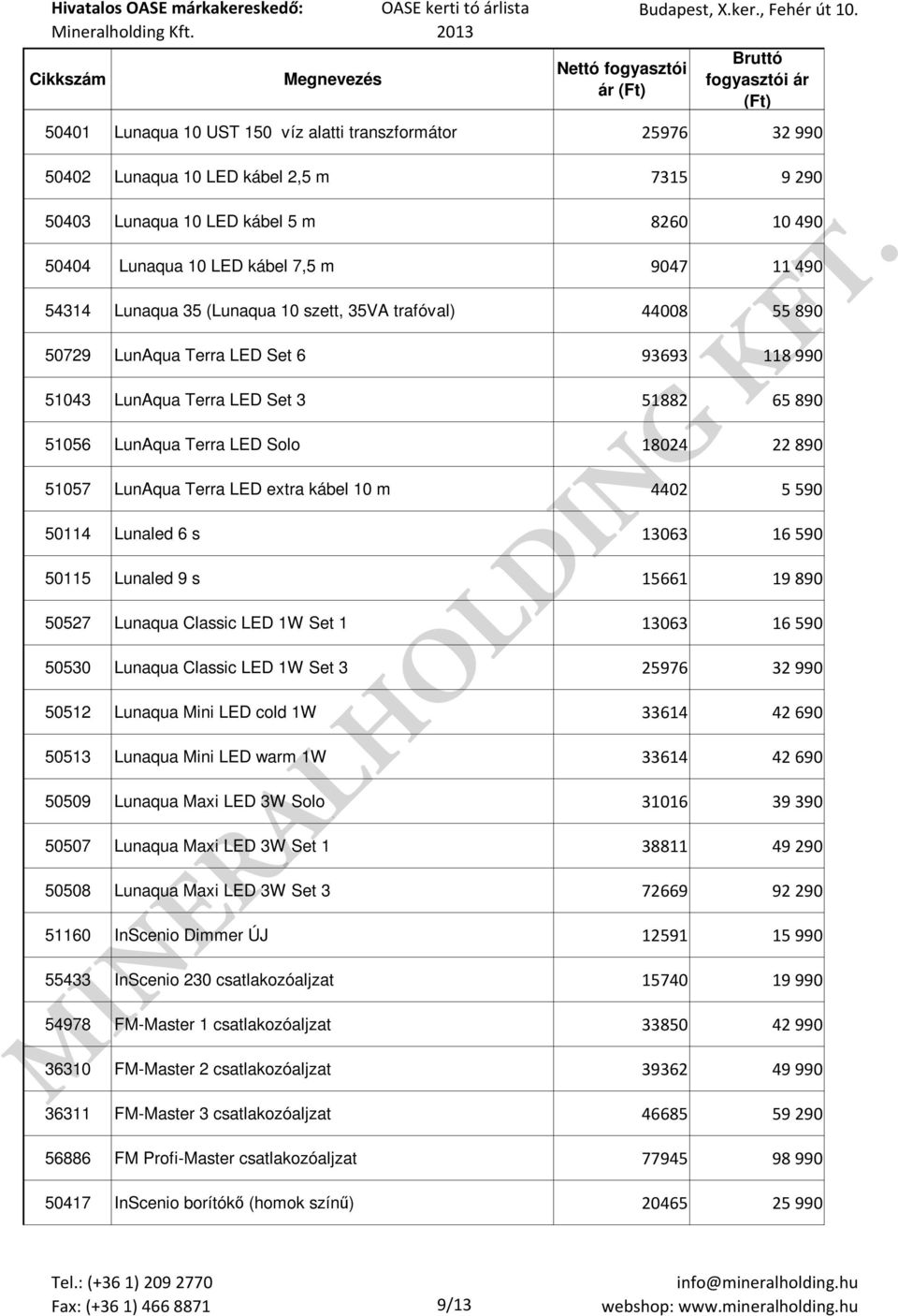 LunAqua Terra LED extra kábel 10 m 4402 5 590 50114 Lunaled 6 s 13063 16 590 50115 Lunaled 9 s 15661 19 890 50527 Lunaqua Classic LED 1W Set 1 13063 16 590 50530 Lunaqua Classic LED 1W Set 3 25976 32