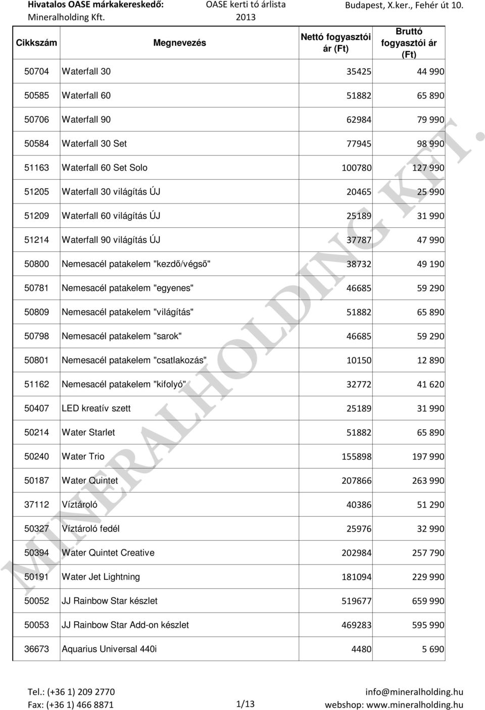 "egyenes" 46685 59 290 50809 Nemesacél patakelem "világítás" 51882 65 890 50798 Nemesacél patakelem "sarok" 46685 59 290 50801 Nemesacél patakelem "csatlakozás" 10150 12 890 51162 Nemesacél patakelem