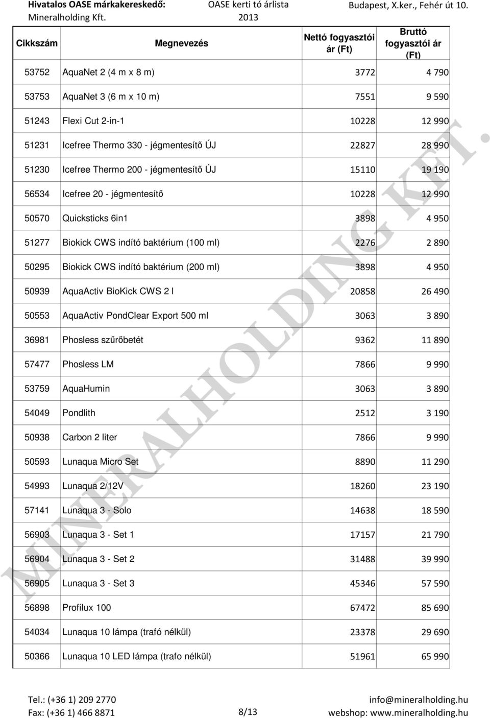 (200 ml) 3898 4 950 50939 AquaActiv BioKick CWS 2 l 20858 26 490 50553 AquaActiv PondClear Export 500 ml 3063 3 890 36981 Phosless szűrőbetét 9362 11 890 57477 Phosless LM 7866 9 990 53759 AquaHumin