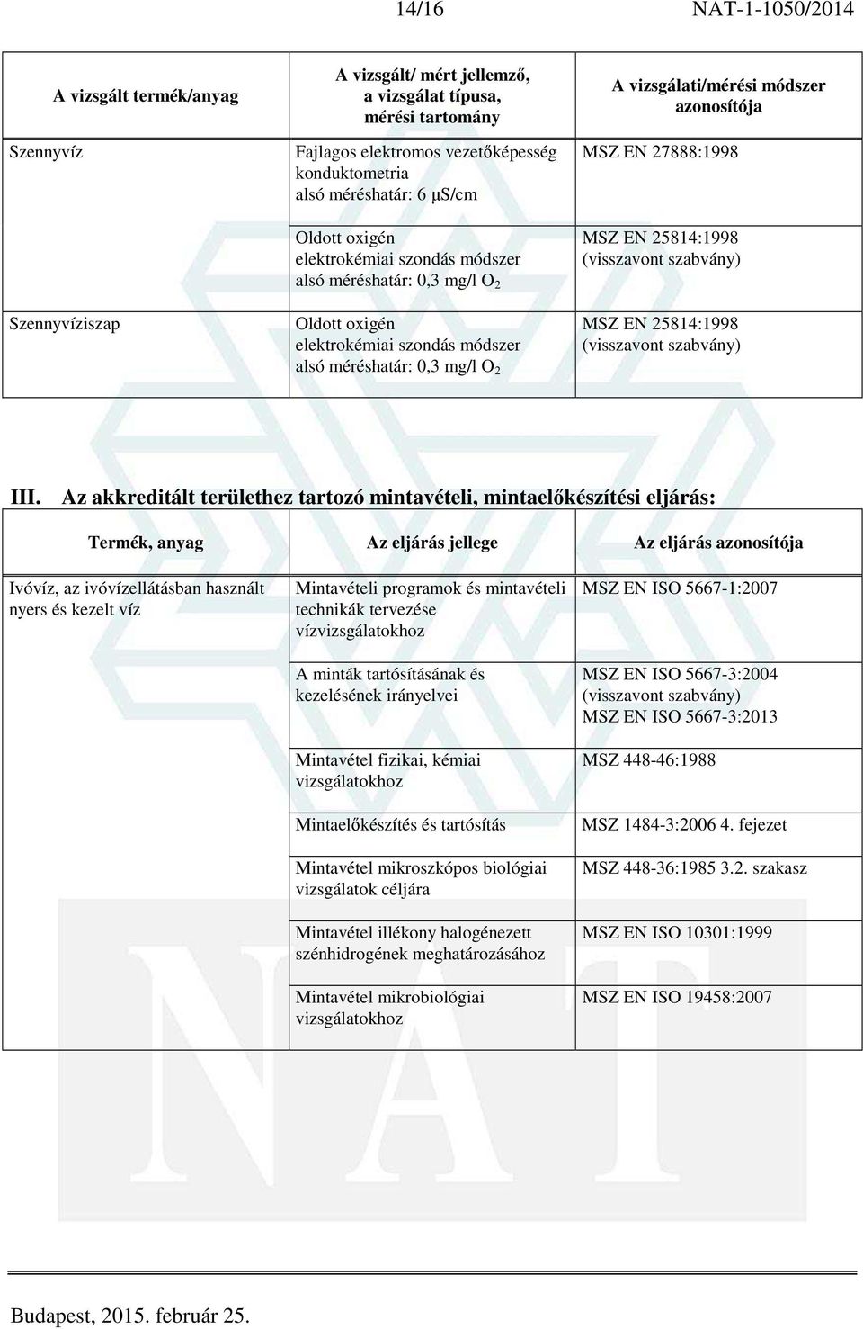 Az akkreditált területhez tartozó mintavételi, mintaelőkészítési eljárás: Termék, anyag Az eljárás jellege Az eljárás Ivóvíz, az ivóvízellátásban használt nyers és kezelt víz Mintavételi programok és