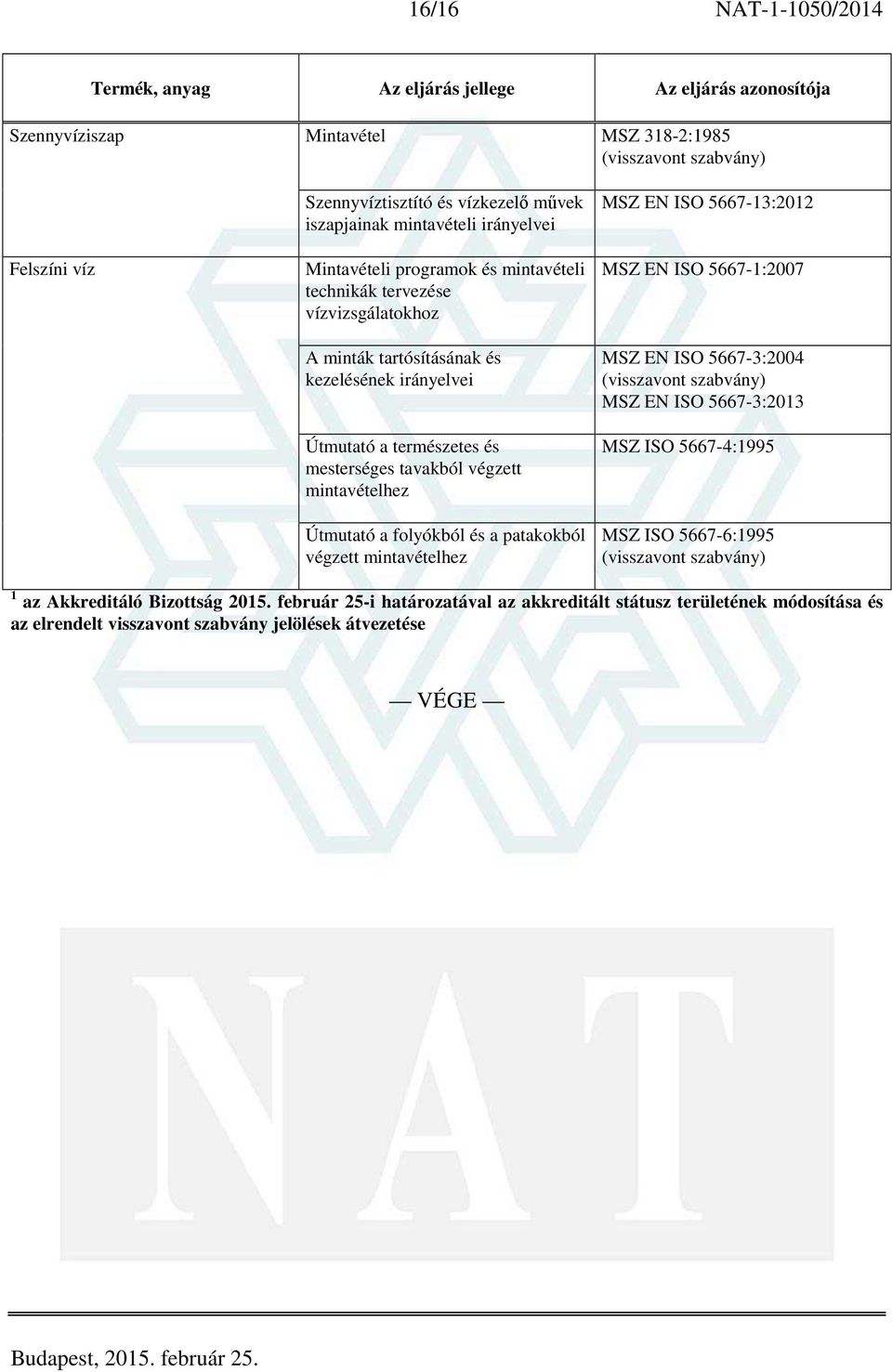 végzett mintavételhez Útmutató a folyókból és a patakokból végzett mintavételhez MSZ EN ISO 5667-13:2012 MSZ EN ISO 5667-1:2007 MSZ EN ISO 5667-3:2004 MSZ EN ISO 5667-3:2013 MSZ ISO