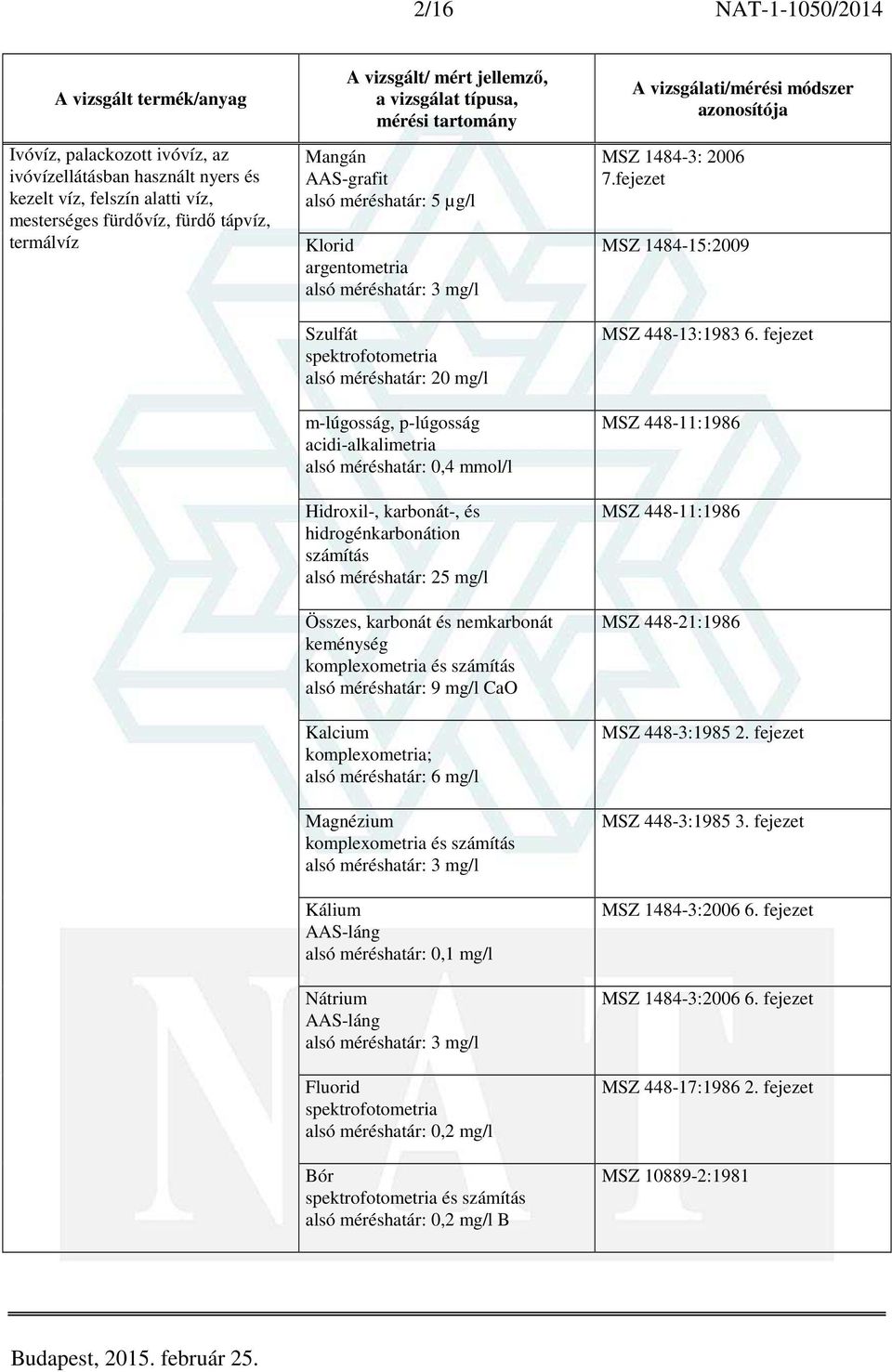 komplexometria és alsó méréshatár: 9 mg/l CaO Kalcium komplexometria; alsó méréshatár: 6 mg/l Magnézium komplexometria és alsó méréshatár: 3 mg/l Kálium alsó méréshatár: 0,1 mg/l Nátrium alsó