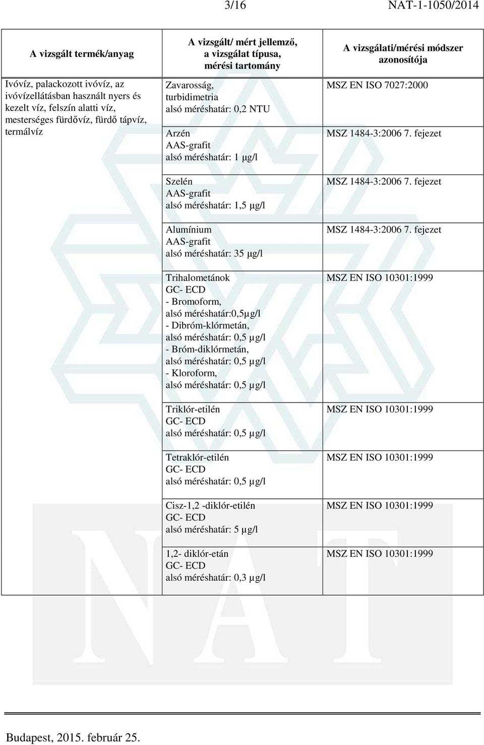 méréshatár: 0,5 µg/l - Kloroform, alsó méréshatár: 0,5 µg/l Triklór-etilén GC- ECD alsó méréshatár: 0,5 µg/l Tetraklór-etilén GC- ECD alsó méréshatár: 0,5 µg/l Cisz-1,2 -diklór-etilén GC- ECD