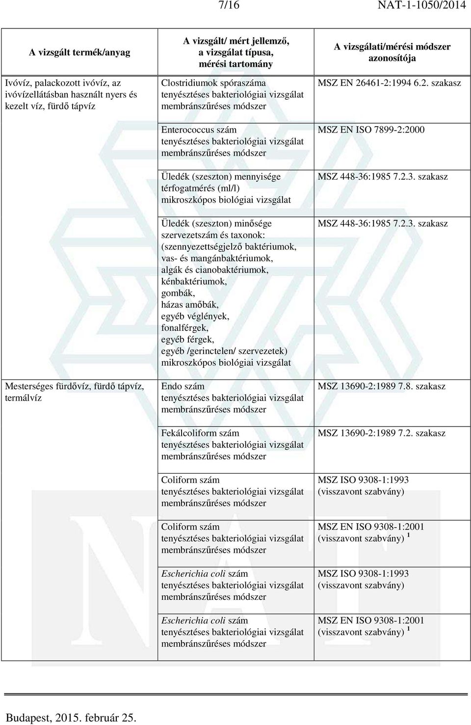 egyéb véglények, fonalférgek, egyéb férgek, egyéb /gerinctelen/ szervezetek) mikroszkópos biológiai vizsgálat Endo szám Fekálcoliform szám Coliform szám Coliform szám Escherichia coli szám