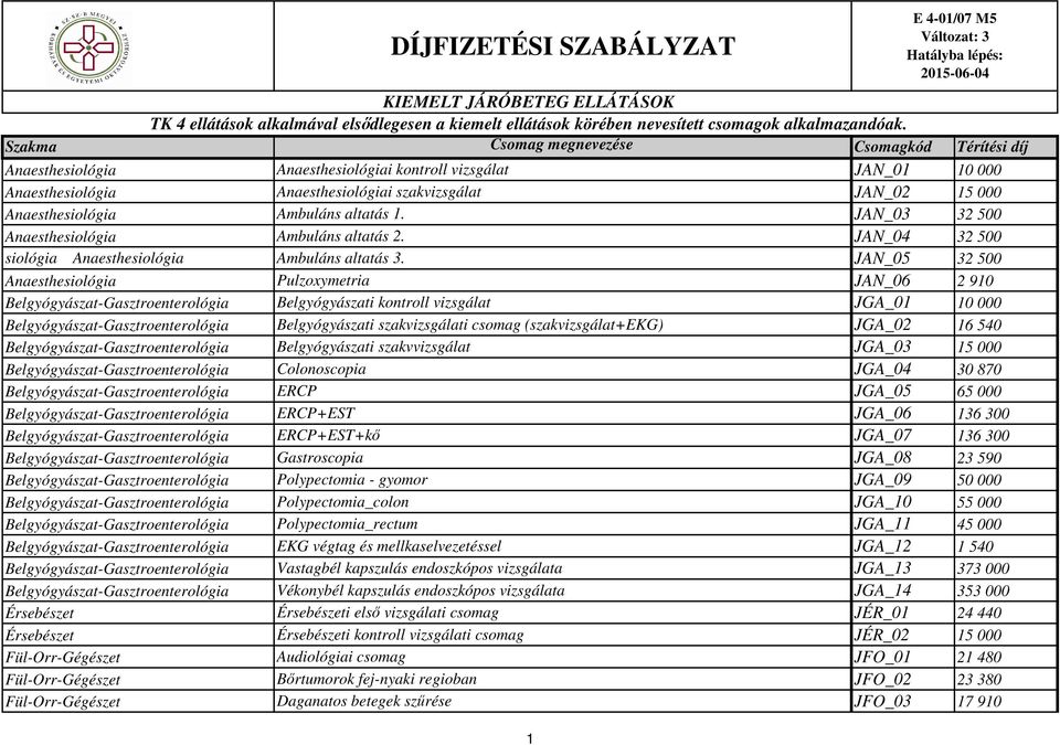altatás 1. JAN_03 32 500 Anaesthesiológia Ambuláns altatás 2. JAN_04 32 500 siológia Anaesthesiológia Ambuláns altatás 3.