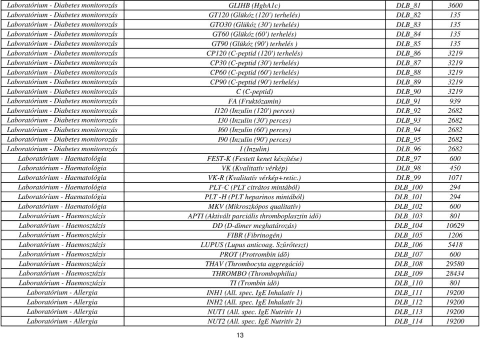 - Haematológia Laboratórium - Haematológia Laboratórium - Haematológia Laboratórium - Haematológia Laboratórium - Haematológia Laboratórium - Haematológia Laboratórium - Haemosztázis Laboratórium -