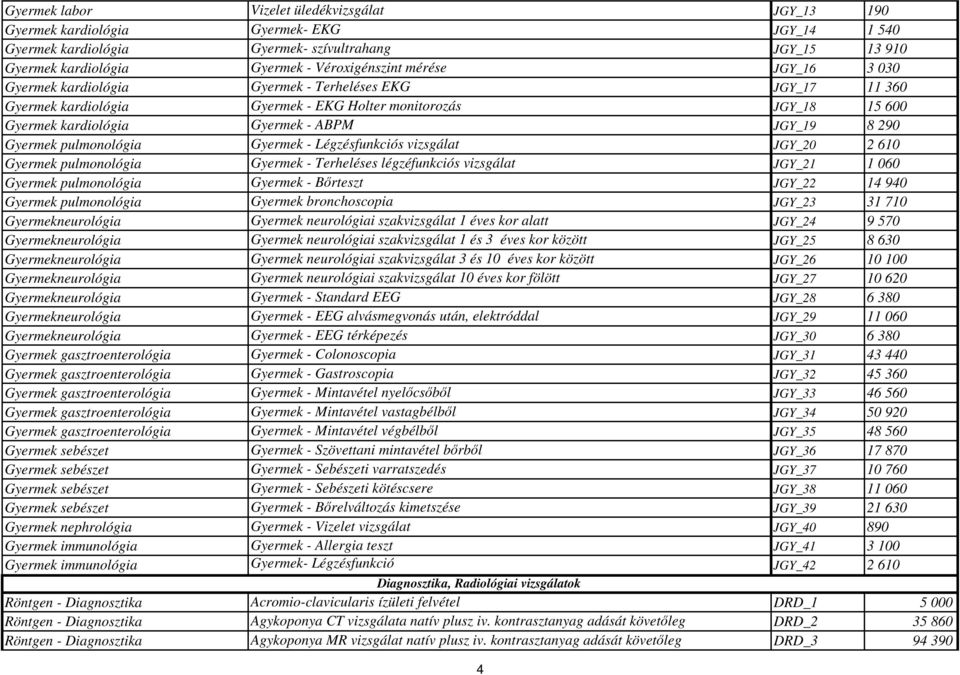 gasztroenterológia Gyermek gasztroenterológia Gyermek gasztroenterológia Gyermek gasztroenterológia Gyermek sebészet Gyermek sebészet Gyermek sebészet Gyermek sebészet Gyermek nephrológia Gyermek