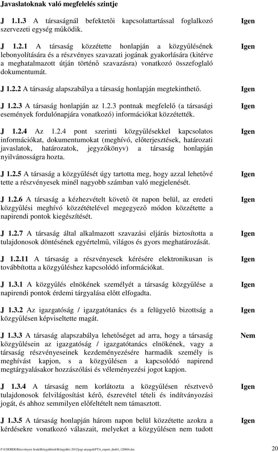 J 1.2.2 A társaság alapszabálya a társaság honlapján megtekinthet. J 1.2.3 A társaság honlapján az 1.2.3 pontnak megfelel (a társasági események fordulónapjára vonatkozó) információkat közzétették.