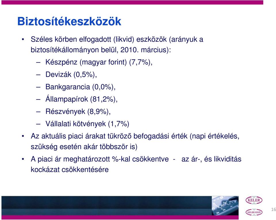 Részvények (8,9%), Vállalati kötvények (1,7%) Az aktuális piaci árakat tükröző befogadási érték (napi