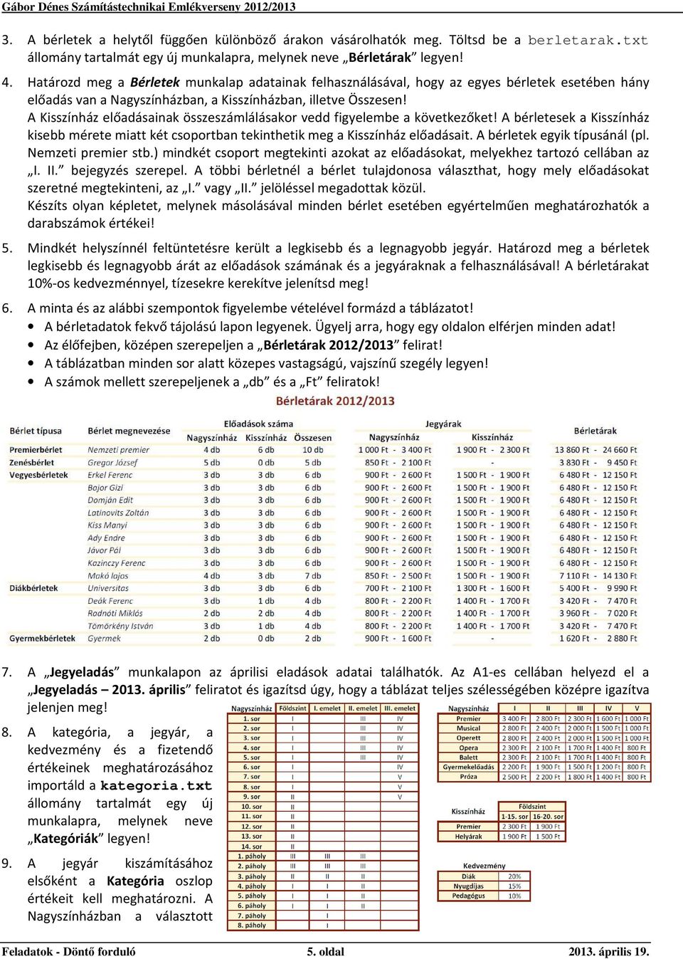 A Kisszínház előadásainak összeszámlálásakor vedd figyelembe a következőket! A bérletesek a Kisszínház kisebb mérete miatt két csoportban tekinthetik meg a Kisszínház előadásait.