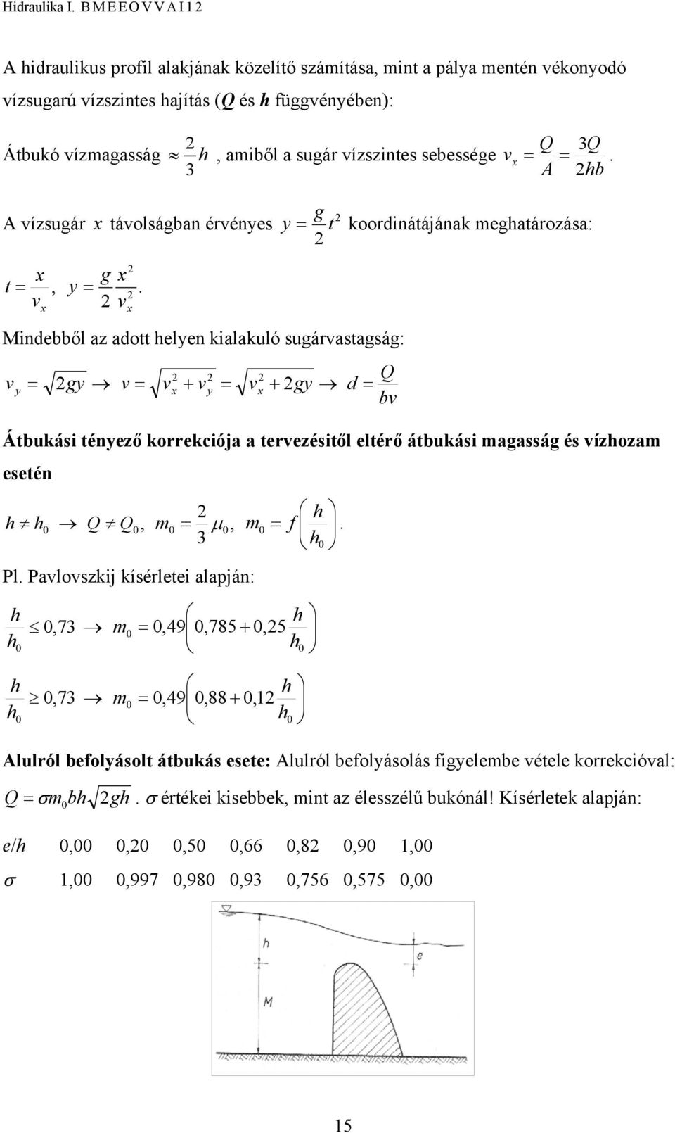 korrekciója a erezésiől elérő ábukási maassá és ízozam eseén Q Q, m µ, 3 m f Pl Paloszkij kísérleei alapján: Q b,73,73 m,49,785, 5 m,49,88, Alulról befolásol