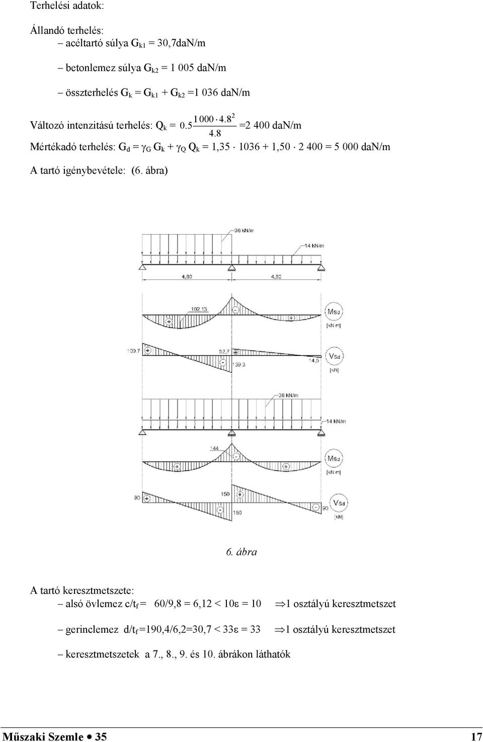 8 Mértékadó terhelés: G d = G G k + Q Q k =,35 036 +,50 2 400 = 5 000 dan/m A tartó igénybevétele: (6. ábra) 2 6.