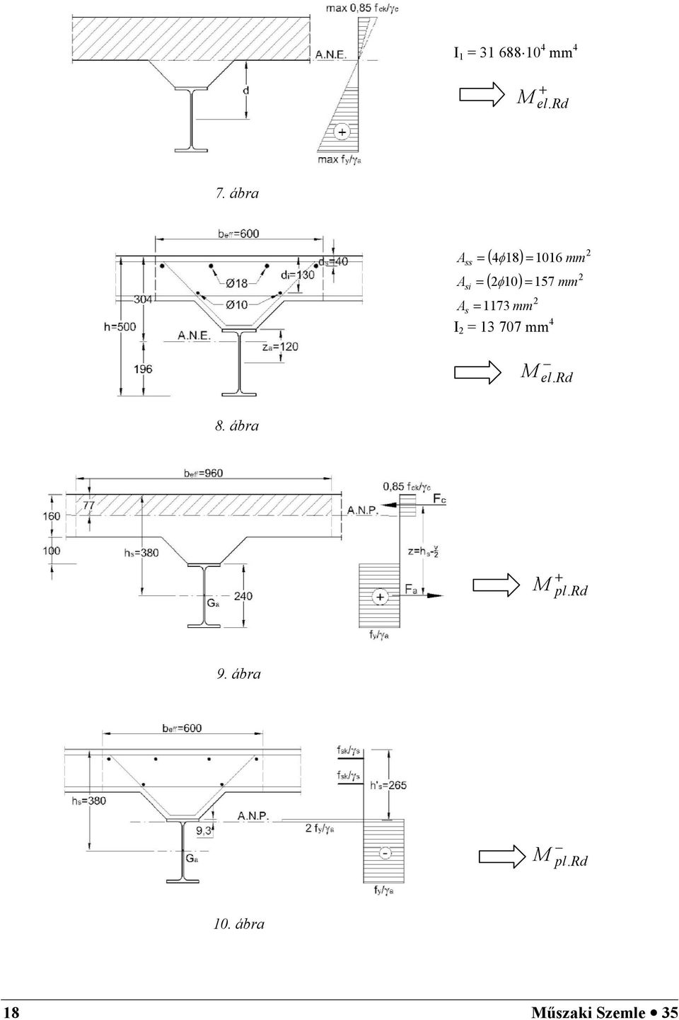 mm As = 73 mm I 2 = 3 707 mm 4 2 2 2 M el.