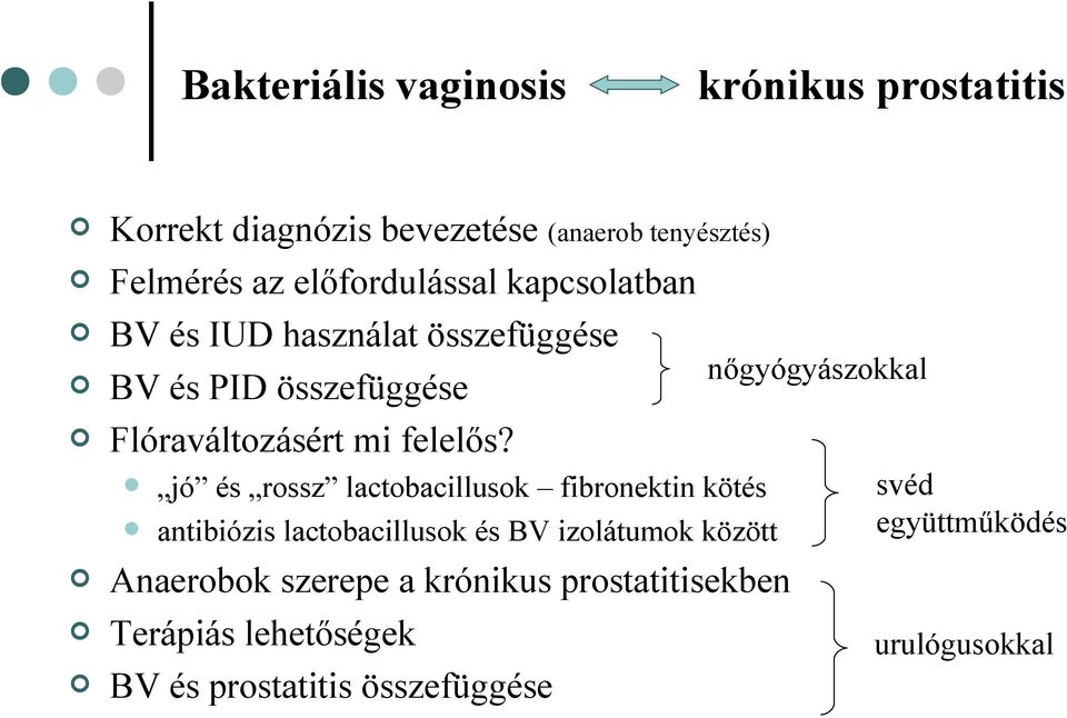 krónikus prostatitis jó és rossz lactobacillusok fibronektin kötés antibiózis lactobacillusok és BV izolátumok