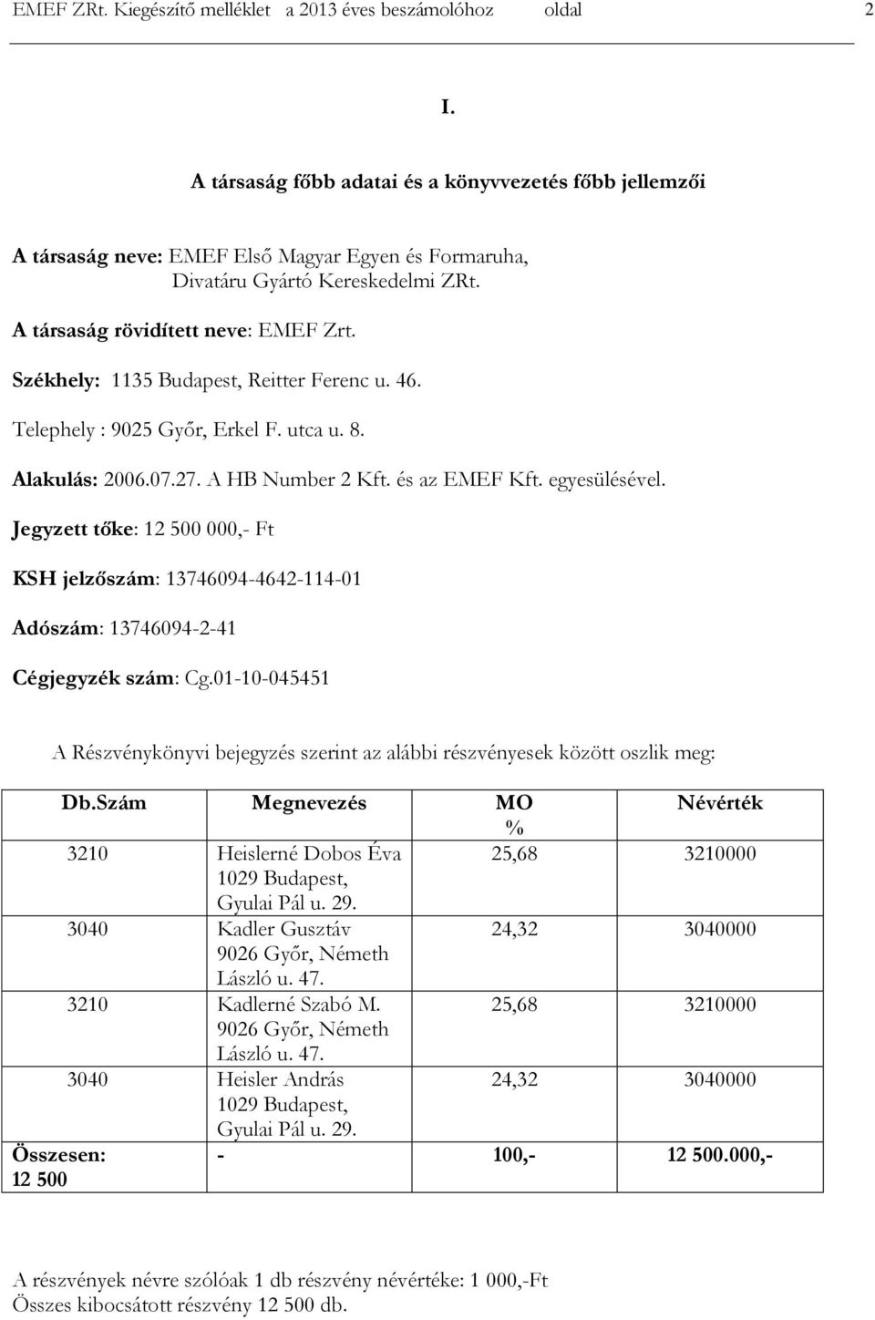 Székhely: 1135 Budapest, Reitter Ferenc u. 46. Telephely : 9025 Győr, Erkel F. utca u. 8. Alakulás: 2006.07.27. A HB Number 2 Kft. és az EMEF Kft. egyesülésével.