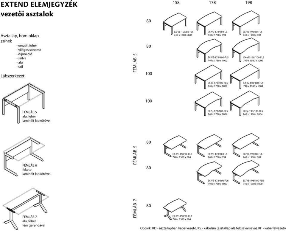 FÉMLÁB 6 fekete laminált lapkötővel FÉMLÁB 5 EX-VE-158/-FL6 740 x 15 x 884 EX-VE-178/-FL6 740 x 17 x 894 EX-VE-198/-FL6 740 x 19 x 904 EX-VE-178/-FL6 740 x 17 x 0