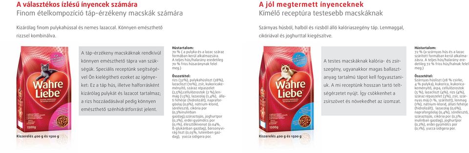 A táp-érzékeny macskáknak rendkívül könnyen emészthető tápra van szükségük.