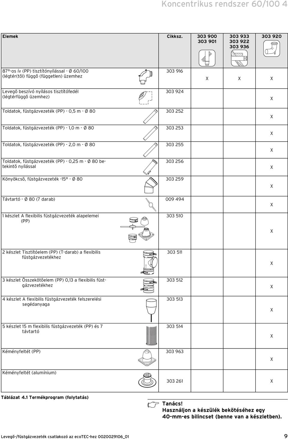 303 94 X Toldatok, füstgázvezeték (PP) - 0,5 m - Ø 80 303 5 Toldatok, füstgázvezeték (PP) -,0 m - Ø 80 303 53 Toldatok, füstgázvezeték (PP) -,0 m - Ø 80 303 55 X X X Toldatok, füstgázvezeték (PP) -