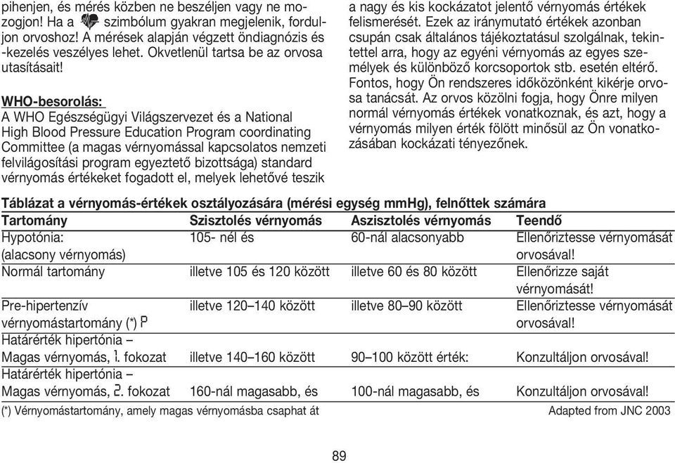 WHO-besorolás: A WHO Egészségügyi Világszervezet és a National High Blood Pressure Education Program coordinating Committee (a magas vérnyomással kapcsolatos nemzeti felvilágosítási program egyeztető