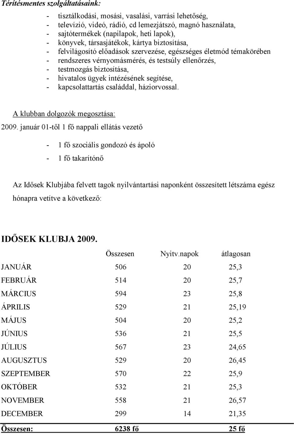 ügyek intézésének segítése, - kapcsolattartás családdal, háziorvossal. A klubban dolgozók megosztása: 2009.