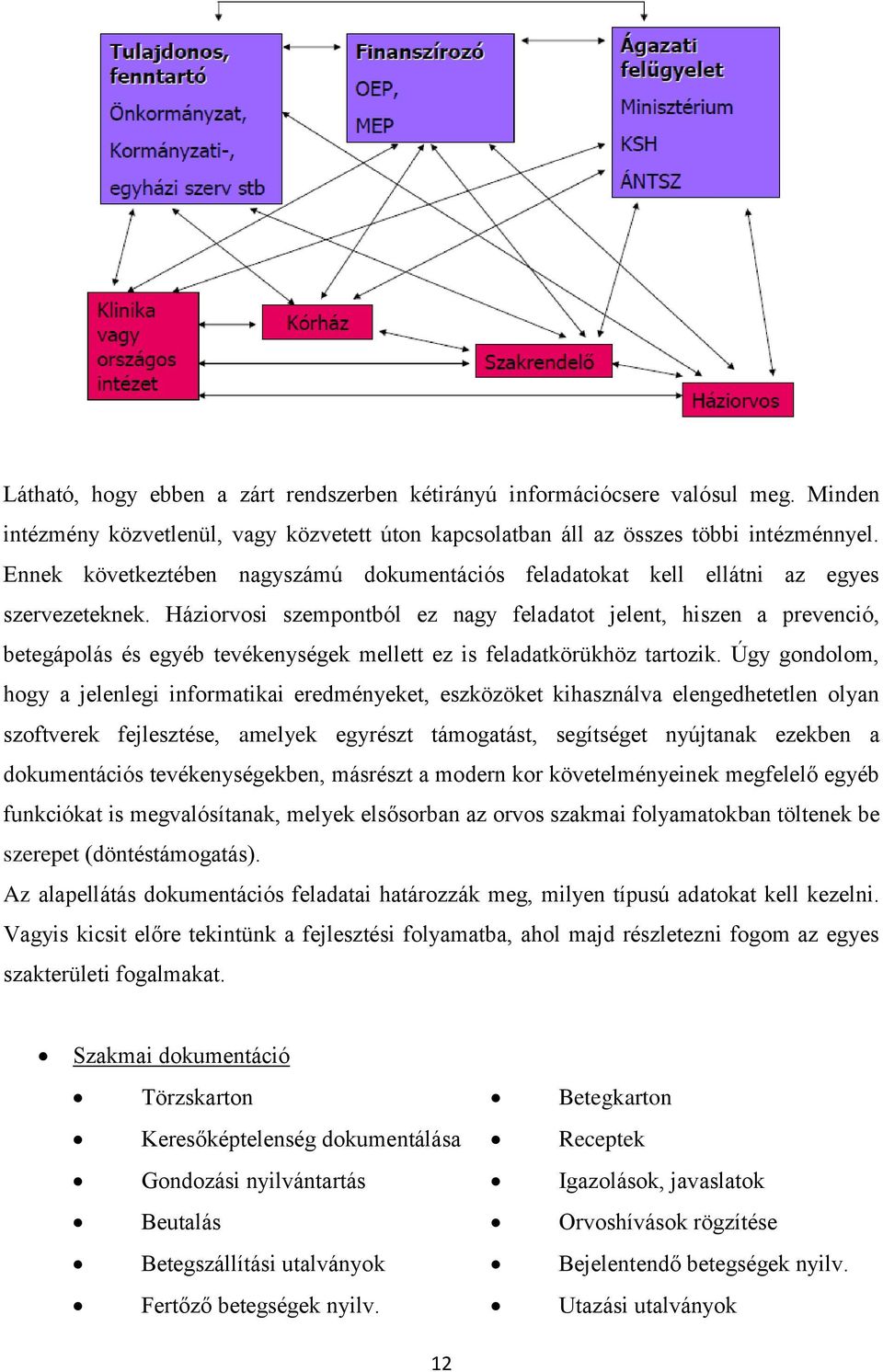 Háziorvosi szempontból ez nagy feladatot jelent, hiszen a prevenció, betegápolás és egyéb tevékenységek mellett ez is feladatkörükhöz tartozik.