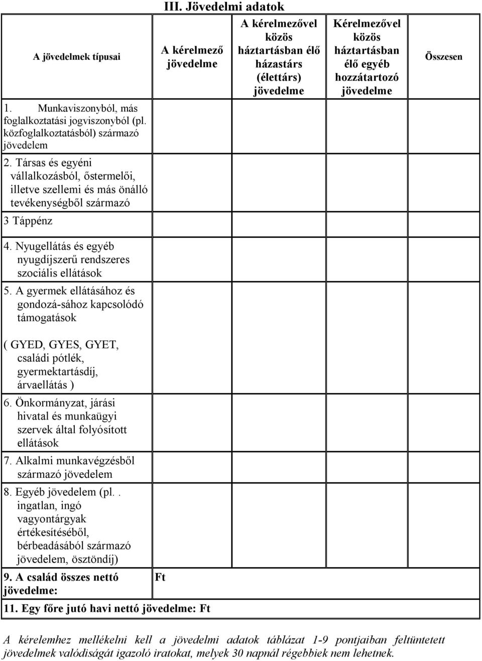 Munkaviszonyból, más foglalkoztatási jogviszonyból (pl. közfoglalkoztatásból) származó jövedelem 2.