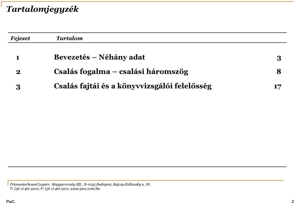 felelősség 17 PricewaterhouseCoopers Magyarország Kft.
