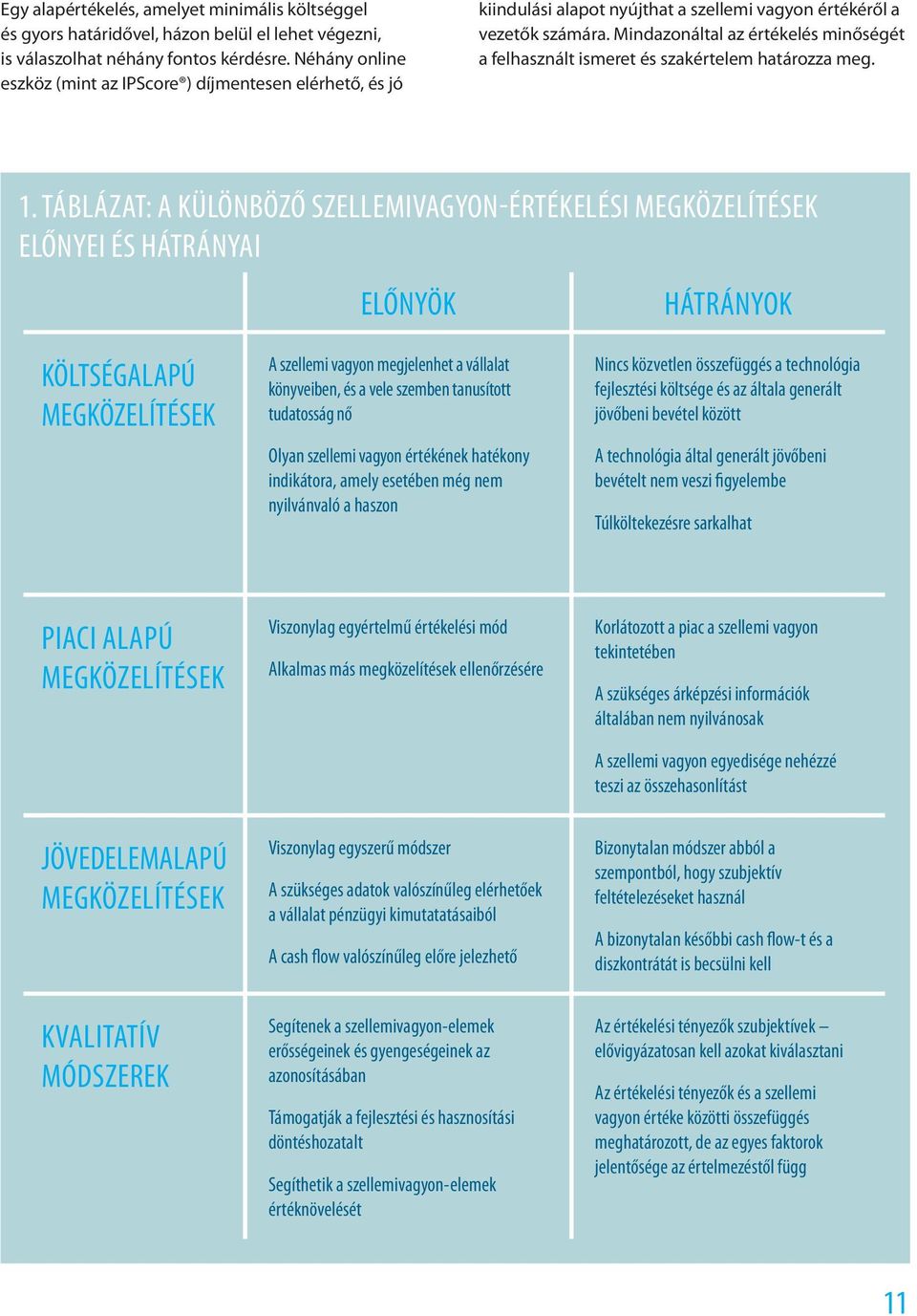 Mindazonáltal az értékelés minőségét a felhasznált ismeret és szakértelem határozza meg. 1.