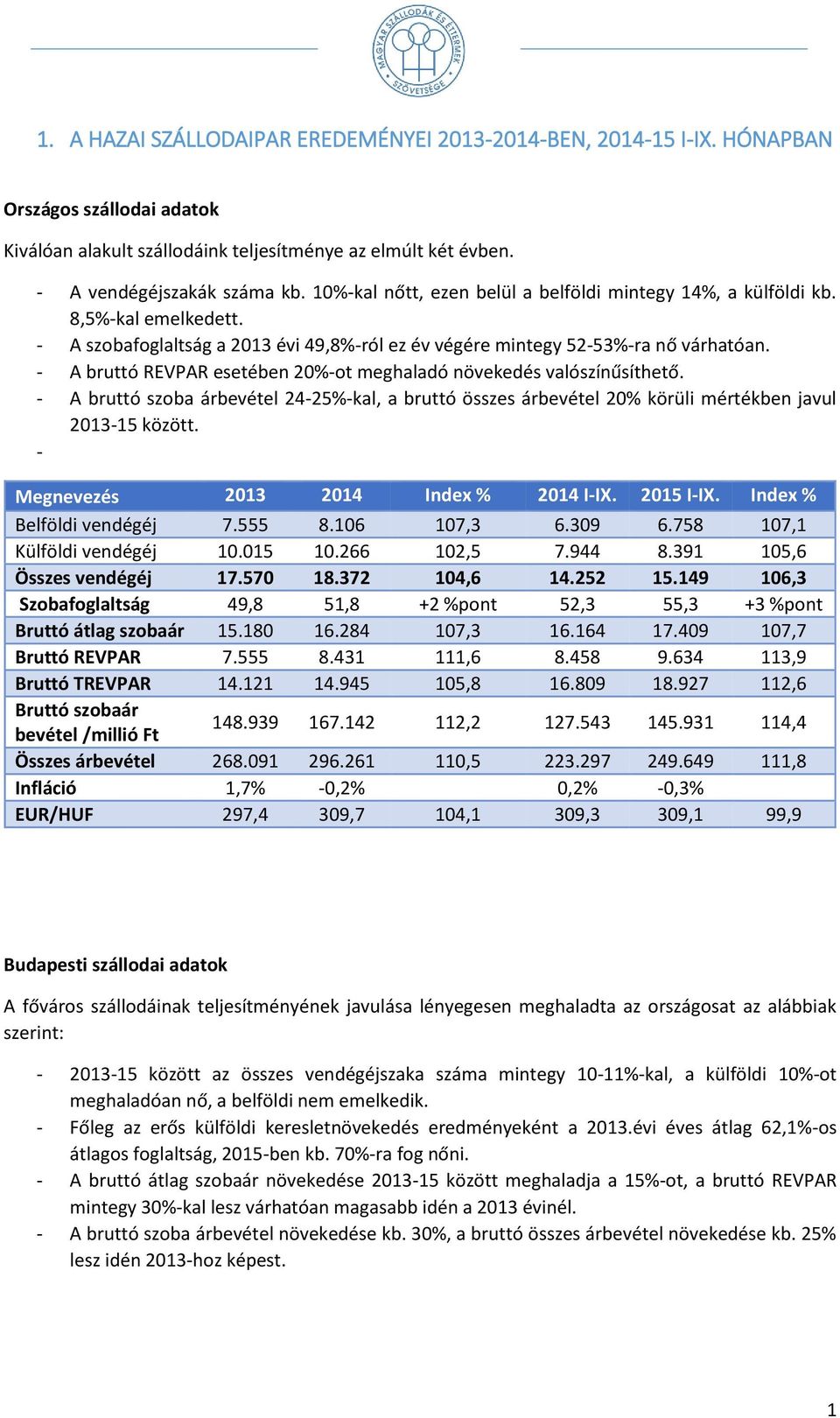 - A bruttó REVPAR esetében 20%-ot meghaladó növekedés valószínűsíthető. - A bruttó szoba árbevétel 24-25%-kal, a bruttó összes árbevétel 20% körüli mértékben javul 2013-15 között.