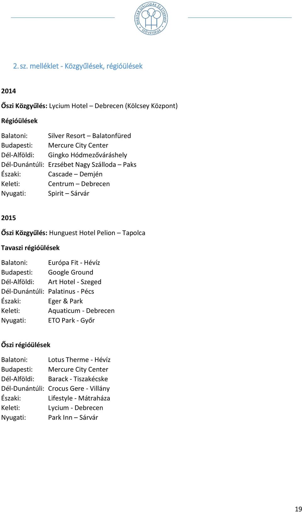 Hódmezőváráshely Dél-Dunántúli: Erzsébet Nagy Szálloda Paks Északi: Cascade Demjén Keleti: Centrum Debrecen Nyugati: Spirit Sárvár 2015 Őszi Közgyűlés: Hunguest Hotel Pelion Tapolca Tavaszi