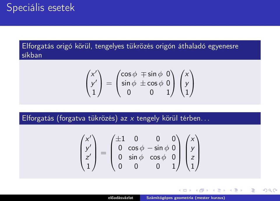 0 0 1 1 Elforgatás (forgatva tükrözés) az x tengely körül térben.