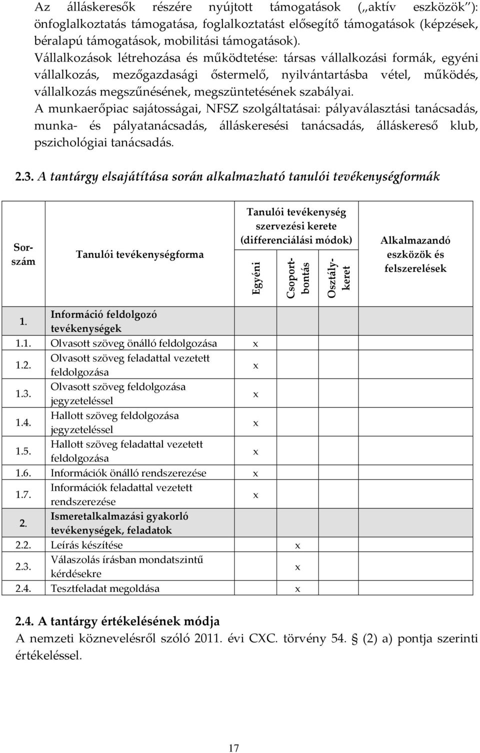 szabályai. A munkaerőpiac sajátosságai, NFSZ szolgáltatásai: pályaválasztási tanácsadás, munka- és pályatanácsadás, álláskeresési tanácsadás, álláskereső klub, pszichológiai tanácsadás. 2.3.