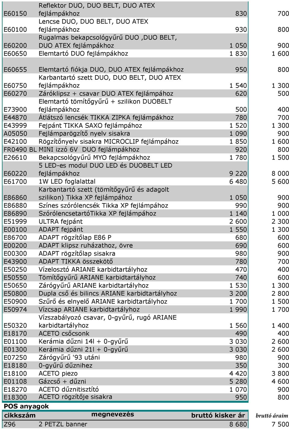 csavar DUO ATEX fejlámpához 620 500 E73900 Elemtartó tömítőgyűrű + szilikon DUOBELT fejlámpákhoz 500 400 E44870 Átlátszó lencsék TIKKA ZIPKA fejlámpákhoz 780 700 E43999 Fejpánt TIKKA SAXO fejlámpához