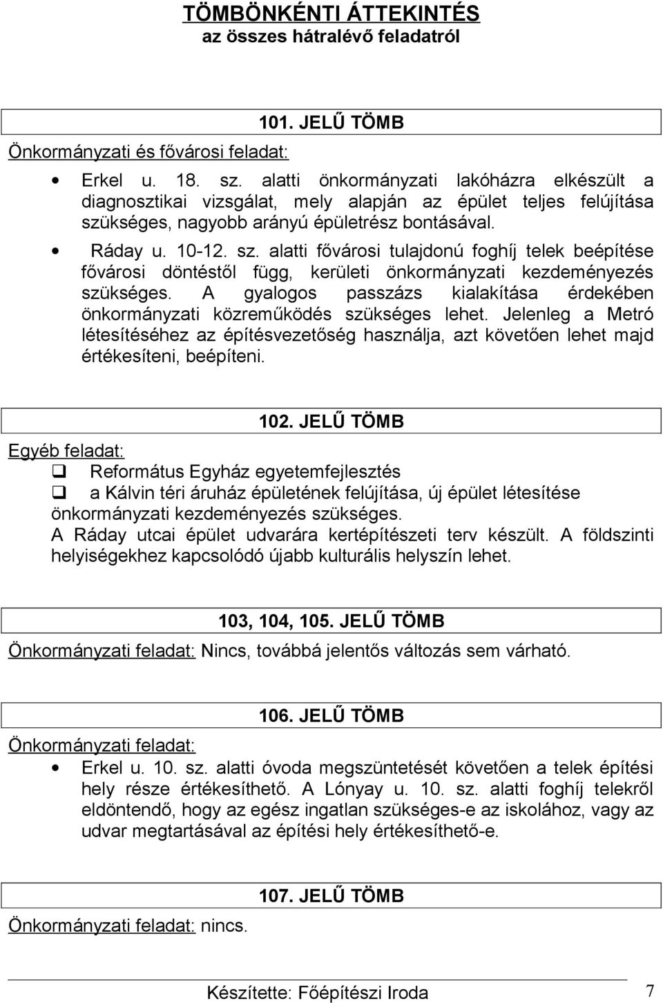 kséges, nagyobb arányú épületrész bontásával. Ráday u. 10-12. sz. alatti fővárosi tulajdonú foghíj telek beépítése fővárosi döntéstől függ, kerületi önkormányzati kezdeményezés szükséges.