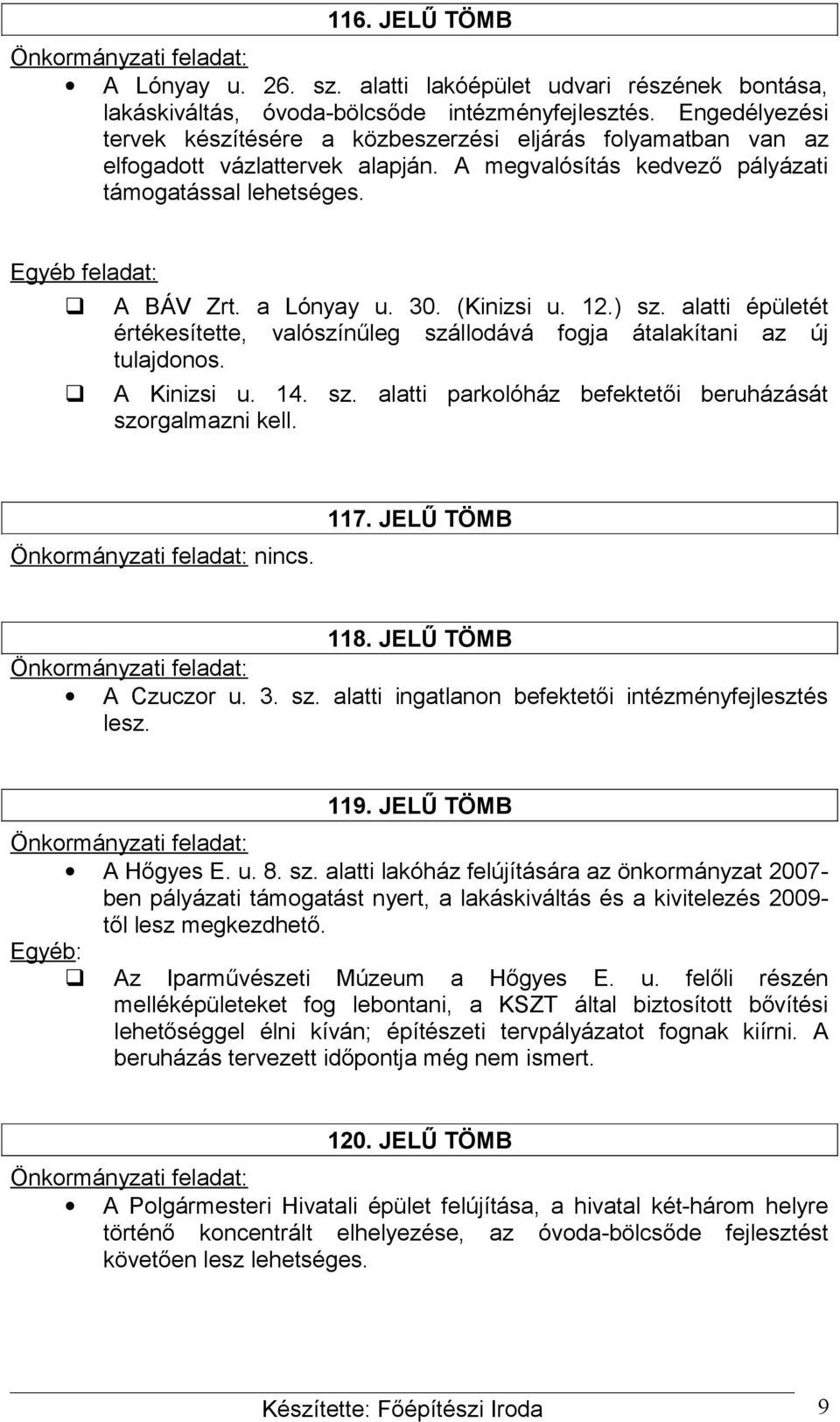 a Lónyay u. 30. (Kinizsi u. 12.) sz. alatti épületét értékesítette, valószínűleg szállodává fogja átalakítani az új tulajdonos. A Kinizsi u. 14. sz. alatti parkolóház befektetői beruházását szorgalmazni kell.