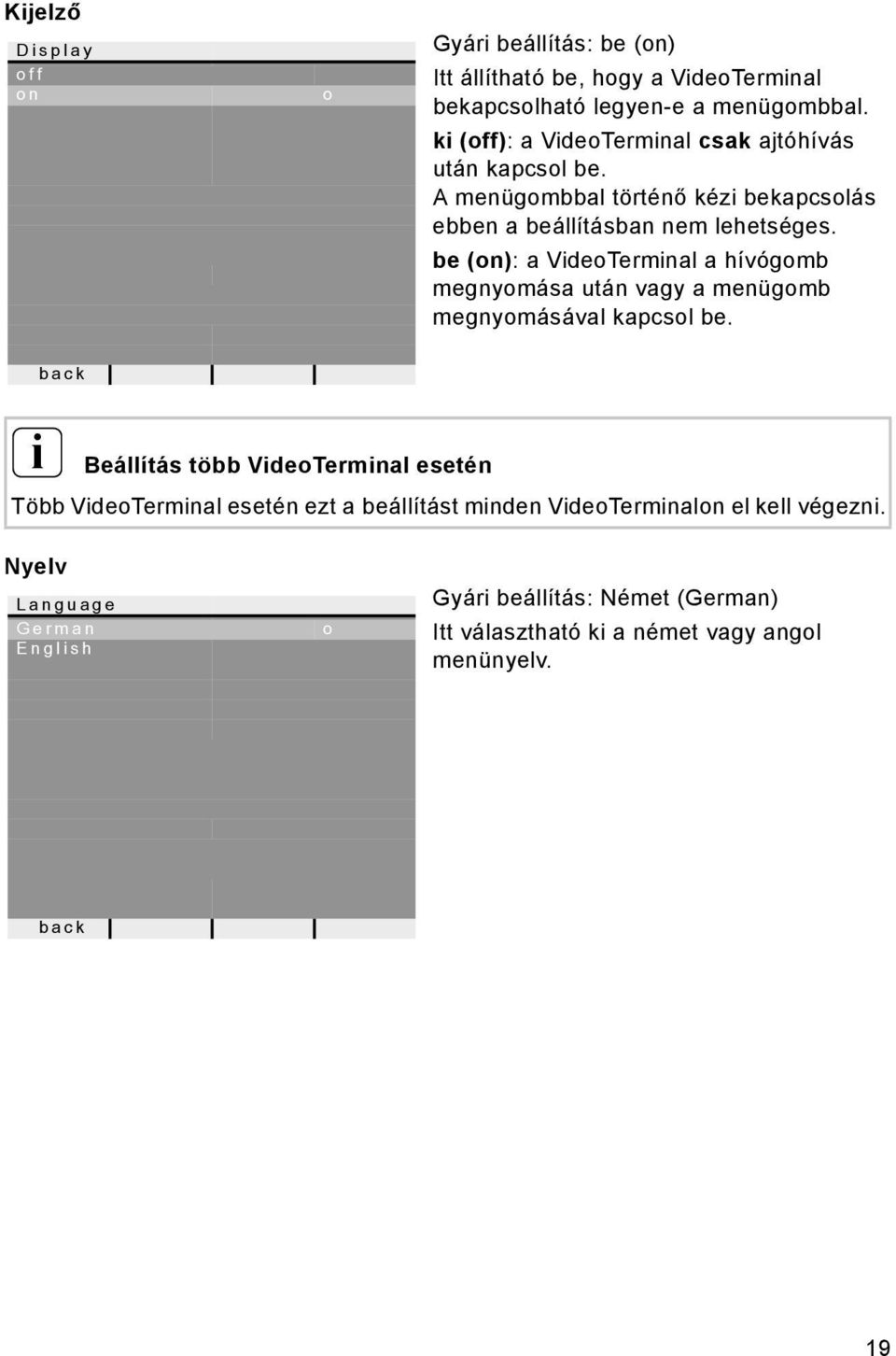 be (on): a VdeoTermnal a hívógomb megnyomása után vagy a menügomb megnyomásával kapcsol be.