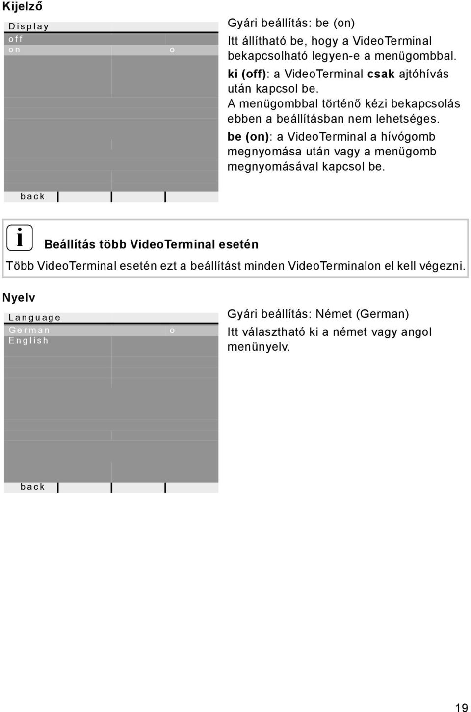 be (on): a VdeoTermnal a hívógomb megnyomása után vagy a menügomb megnyomásával kapcsol be.