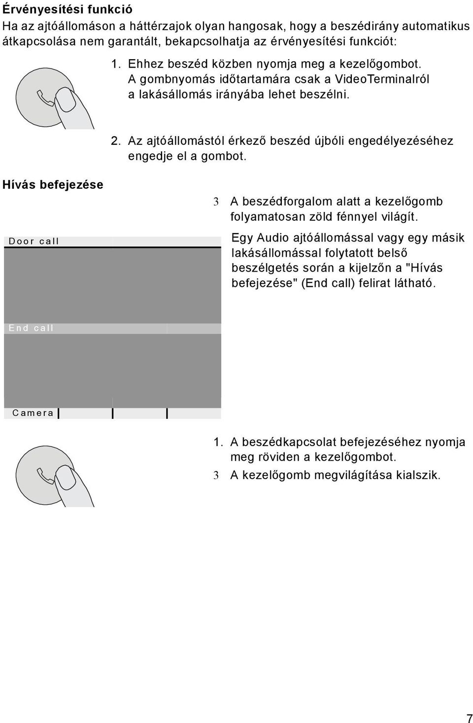 Az ajtóállomástól érkező beszéd újból engedélyezéséhez engedje el a gombot. Hívás befejezése Door call 3 A beszédforgalom alatt a kezelőgomb folyamatosan zöld fénnyel vlágít.