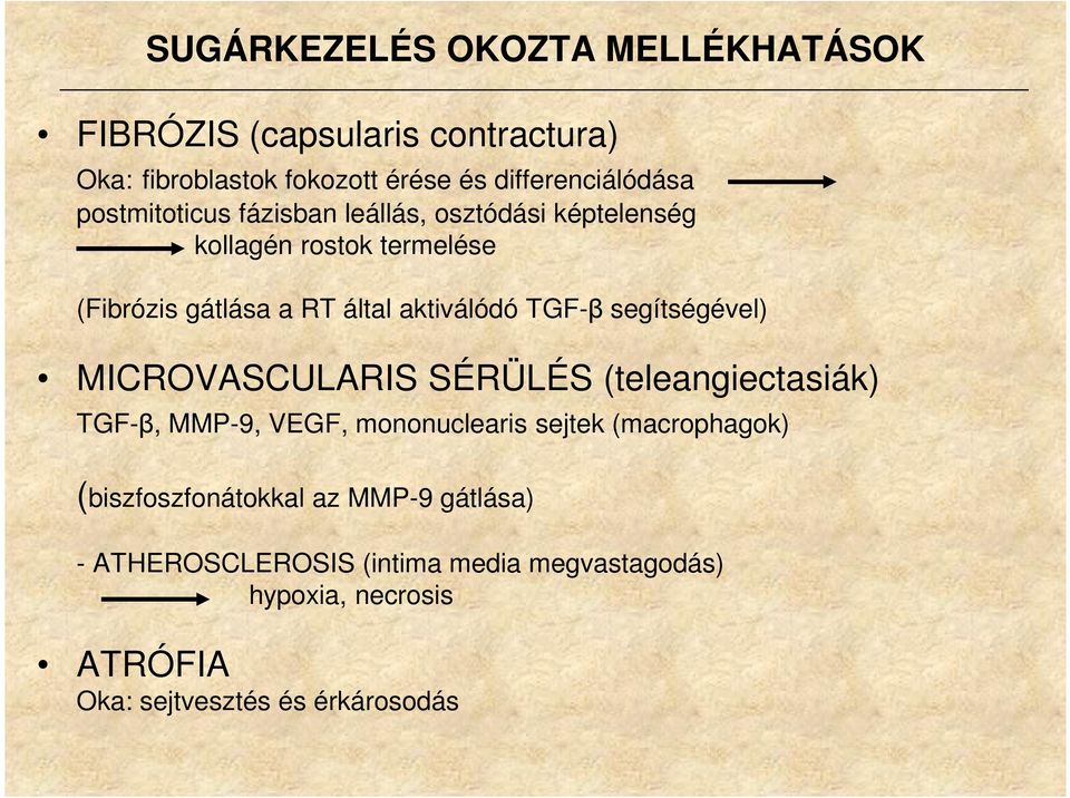 segítségével) MICROVASCULARIS SÉRÜLÉS (teleangiectasiák) TGF-β, MMP-9, VEGF, mononuclearis sejtek (macrophagok)