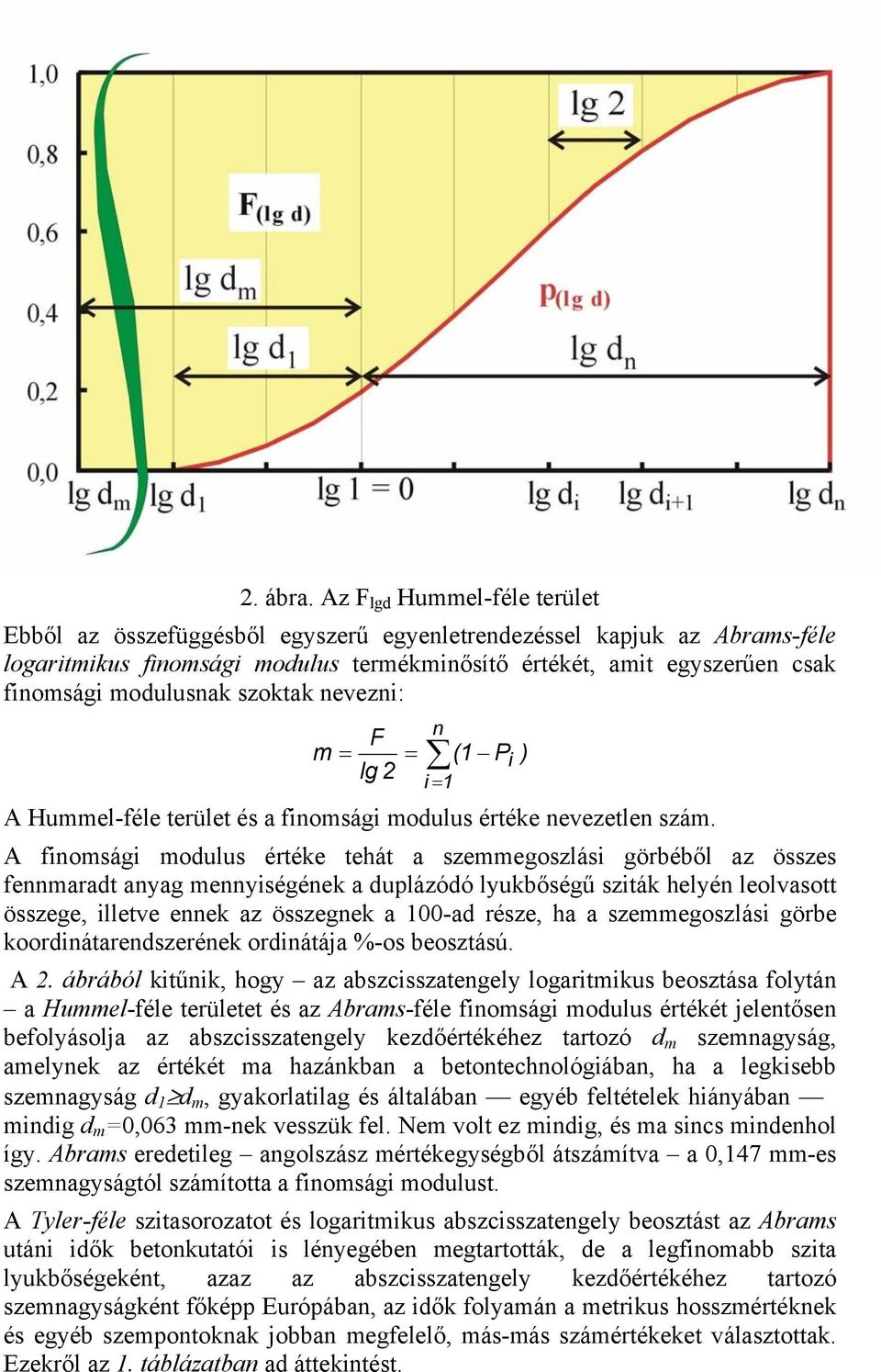 modulusnak szoktak nevezni: m = F lg 2 n = (1 P i ) i = 1 A Hummel-féle terület és a finomsági modulus értéke nevezetlen szám.