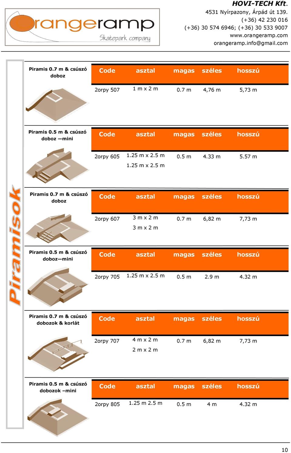 7 m 6,82 m 7,73 m 3 m x 2 m Piramis 0.5 m & csúszó doboz mini 2orpy 705 1.25 m x 2.5 m 0.5 m 2.9 m 4.32 m Piramis 0.