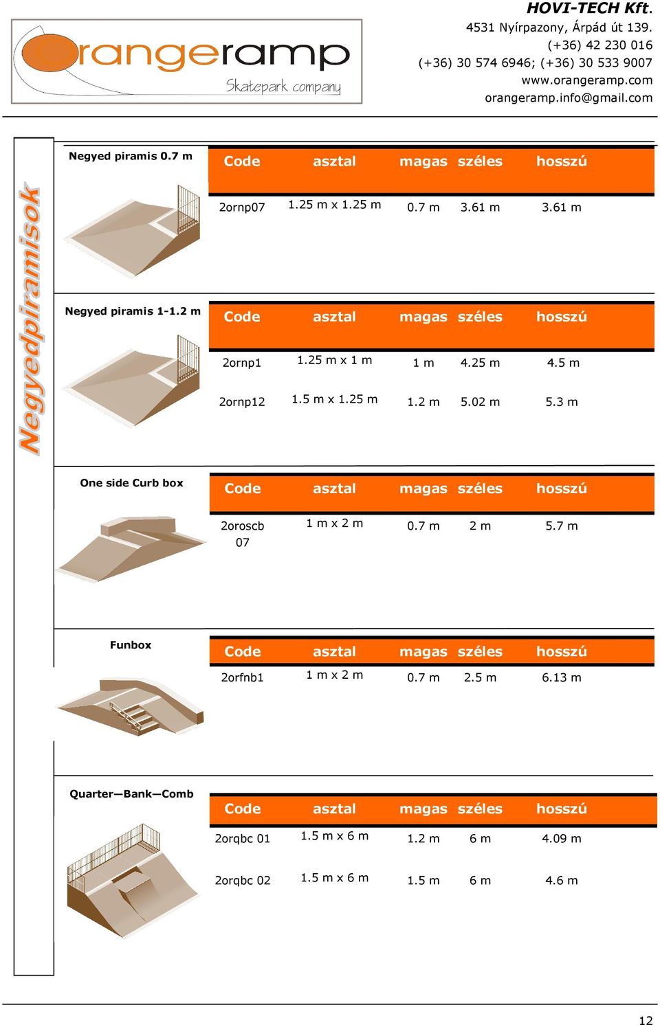 3 m One side Curb box 2oroscb 07 1 m x 2 m 0.7 m 2 m 5.7 m Funbox 2orfnb1 1 m x 2 m 0.