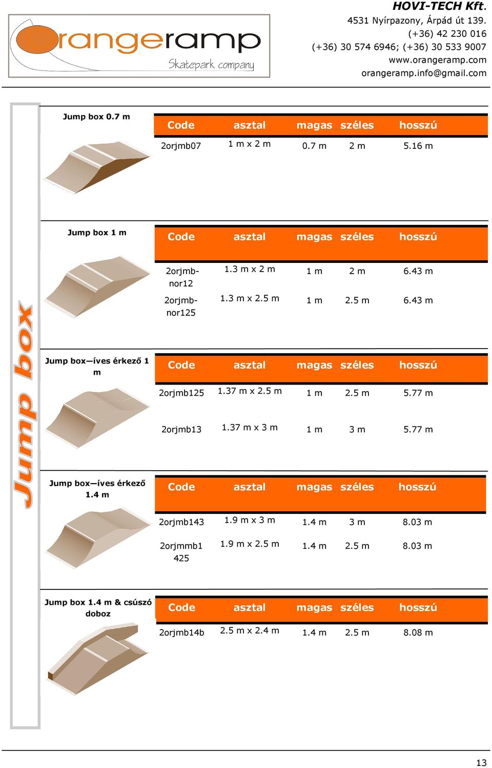 5 m 1 m 2.5 m 5.77 m 2orjmb13 1.37 m x 3 m 1 m 3 m 5.77 m Jump box íves érkező 1.4 m 2orjmb143 1.9 m x 3 m 1.