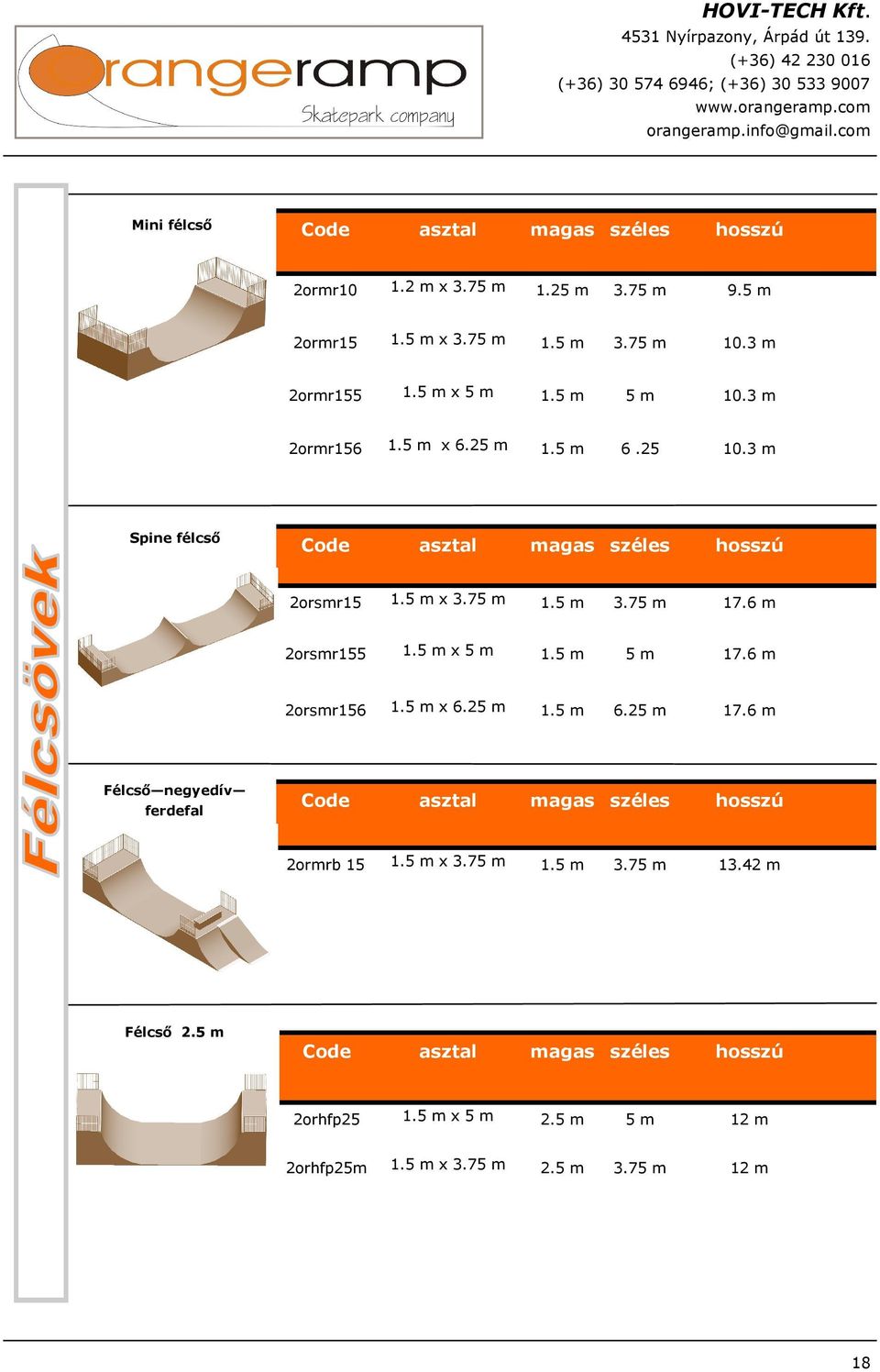 6 m 2orsmr155 1.5 m x 5 m 1.5 m 5 m 17.6 m 2orsmr156 1.5 m x 6.25 m 1.5 m 6.25 m 17.